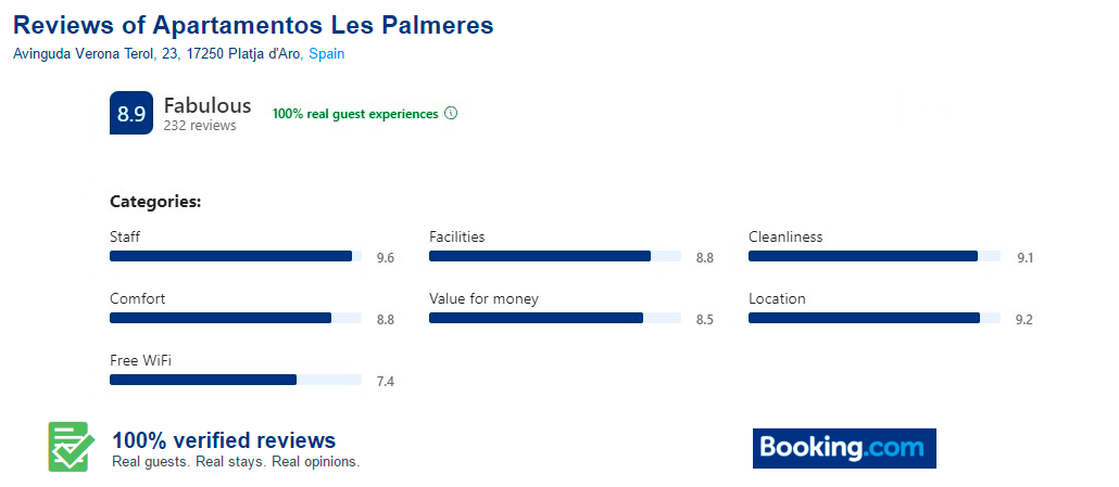 booking.gb comentaris apartaments les palmeres